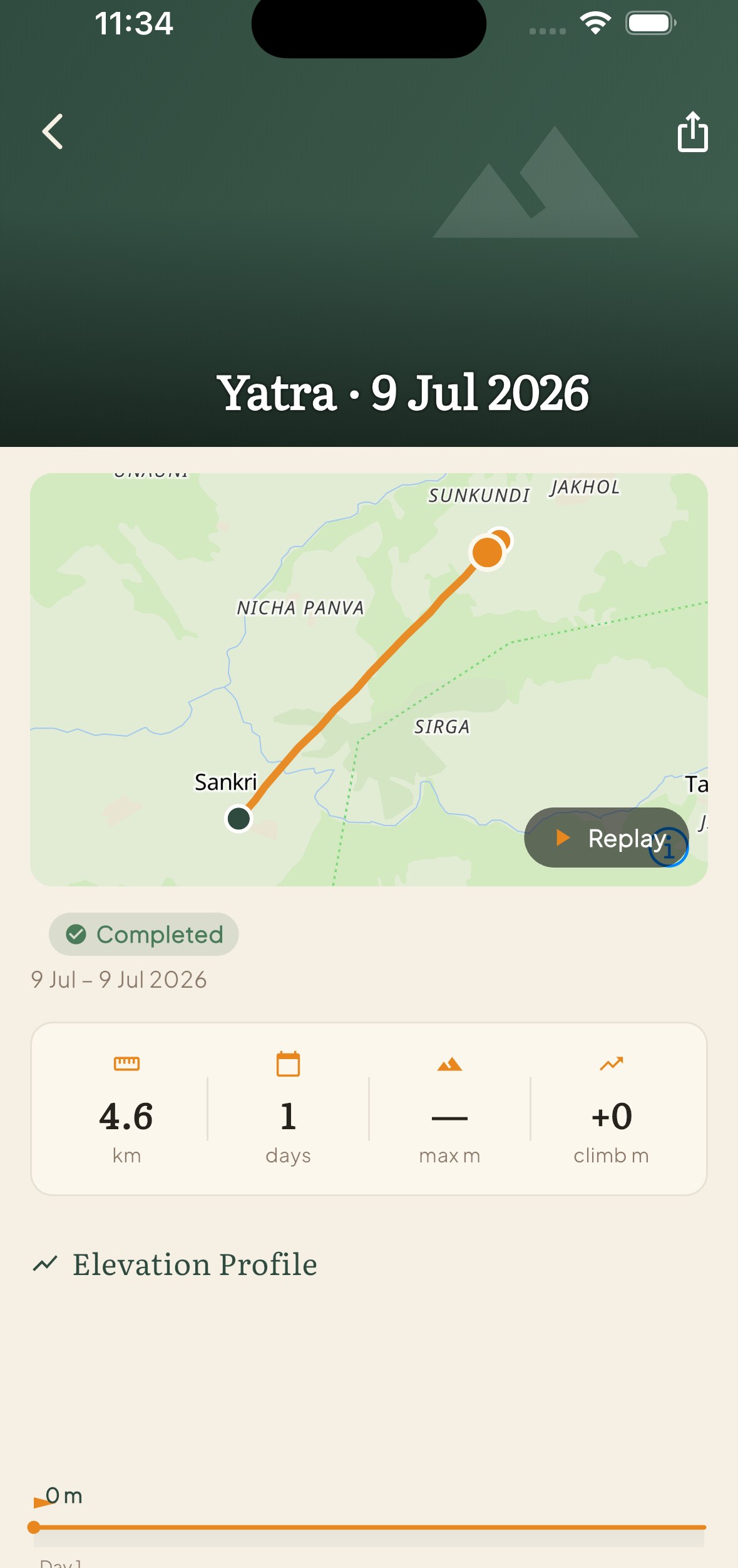 Trip timeline with elevation profile